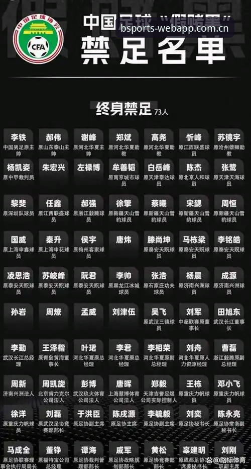 足协禁足名单公布vs球迷真实体验：BSports平台如何深度解读这场足坛地震？